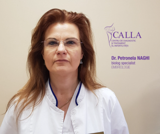 clinica calla naghi petronela aura